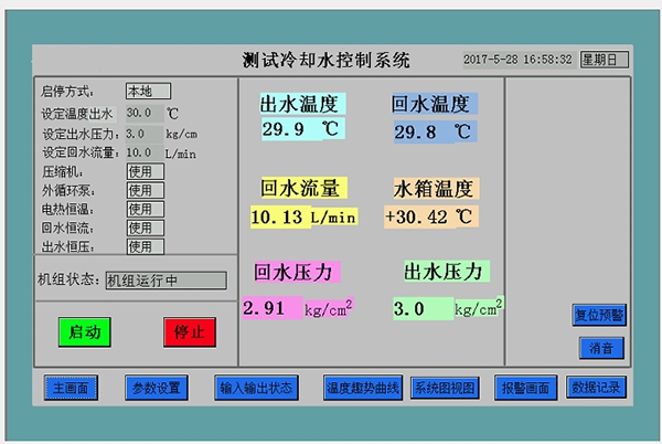 新能源汽車(chē)電機(jī)測(cè)試高低溫控溫系統(tǒng)