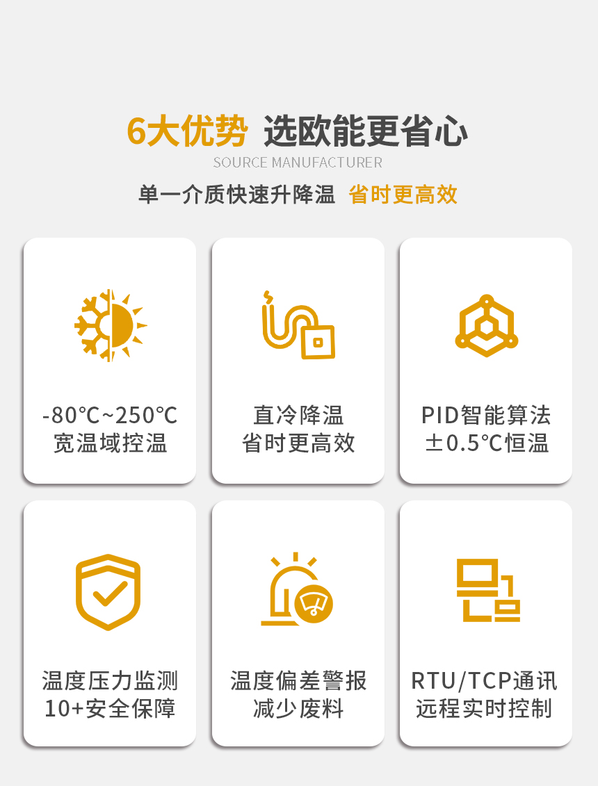 歐能高低溫一體機特點 歐能高低溫一體機特點