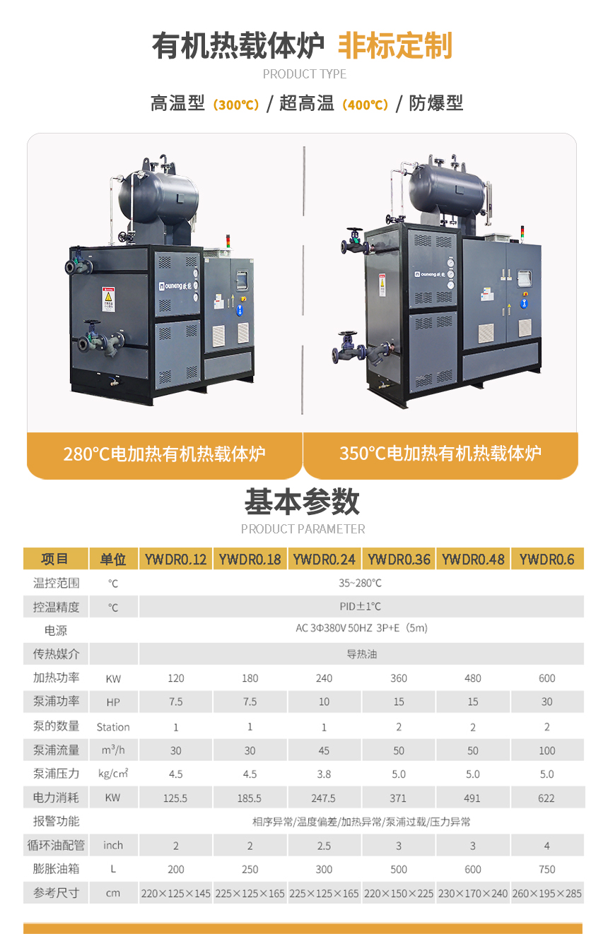 高溫有機(jī)熱載體爐參數(shù)